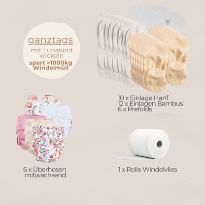 Upgrade Stoffwindel-Set Newborn zu Mitwachsend